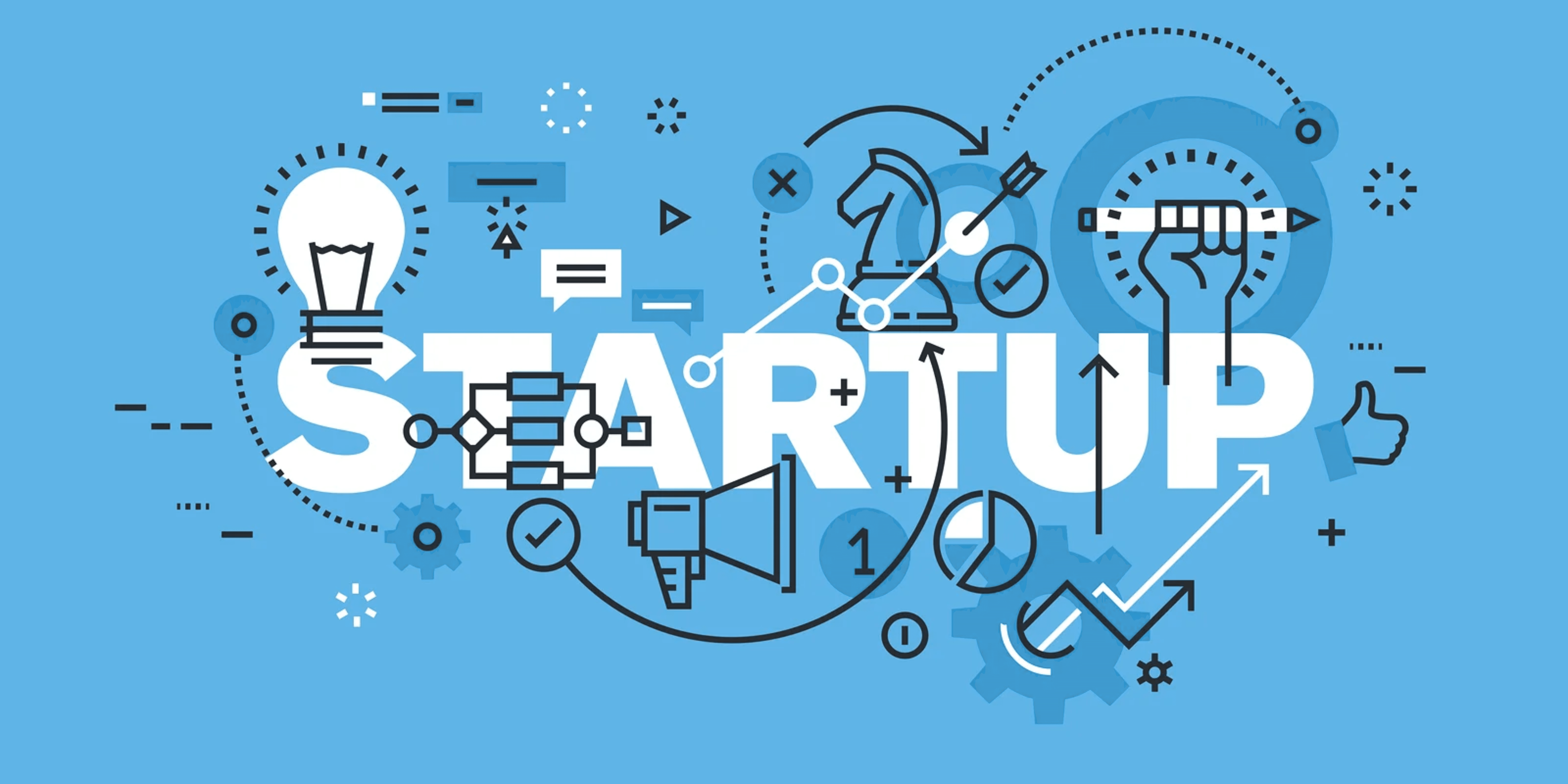 startup support