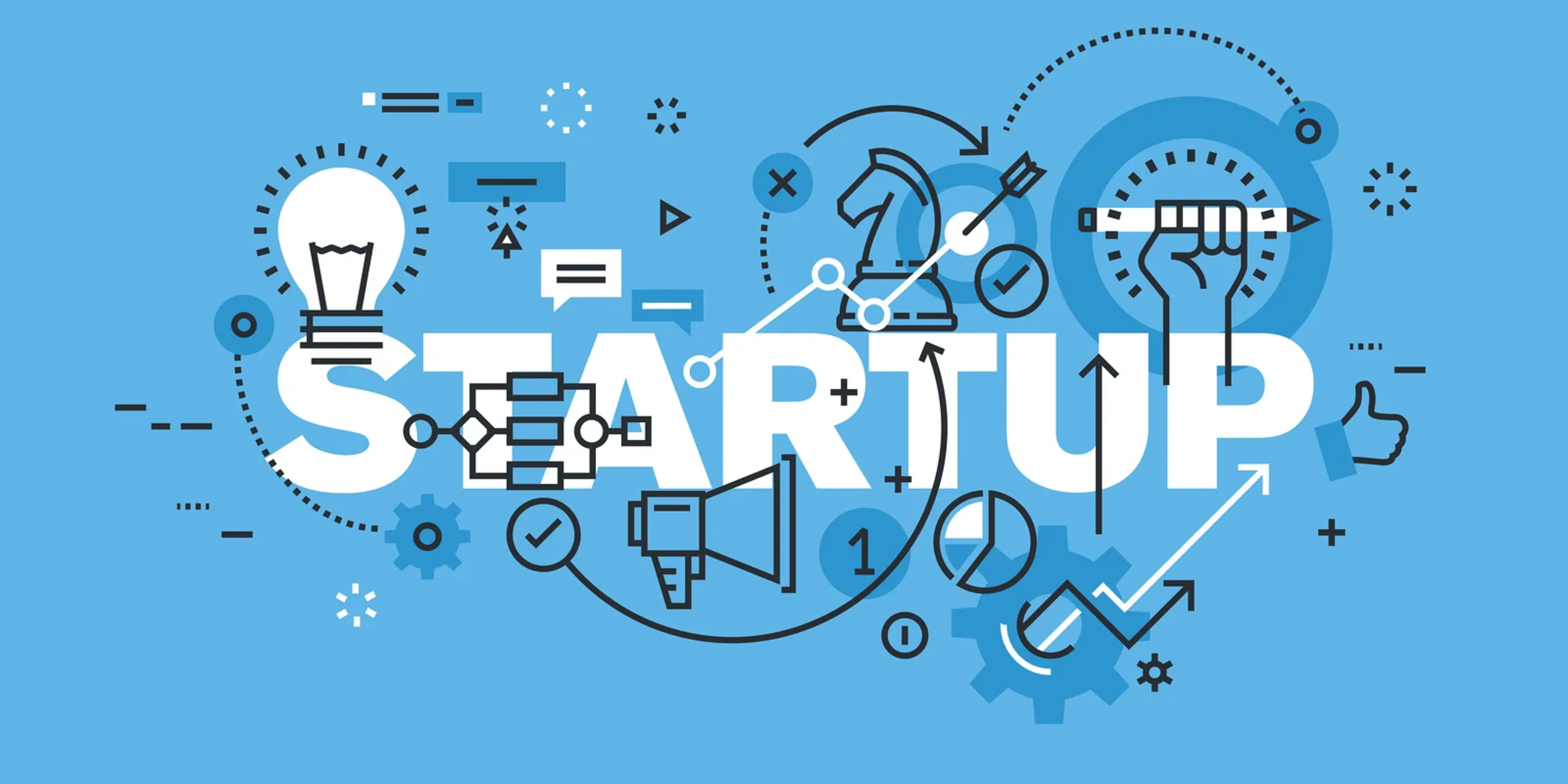 startup support